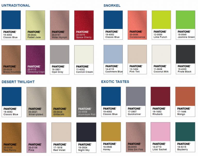 The Pantone Color of the Year 2020 Has Been Annouced!