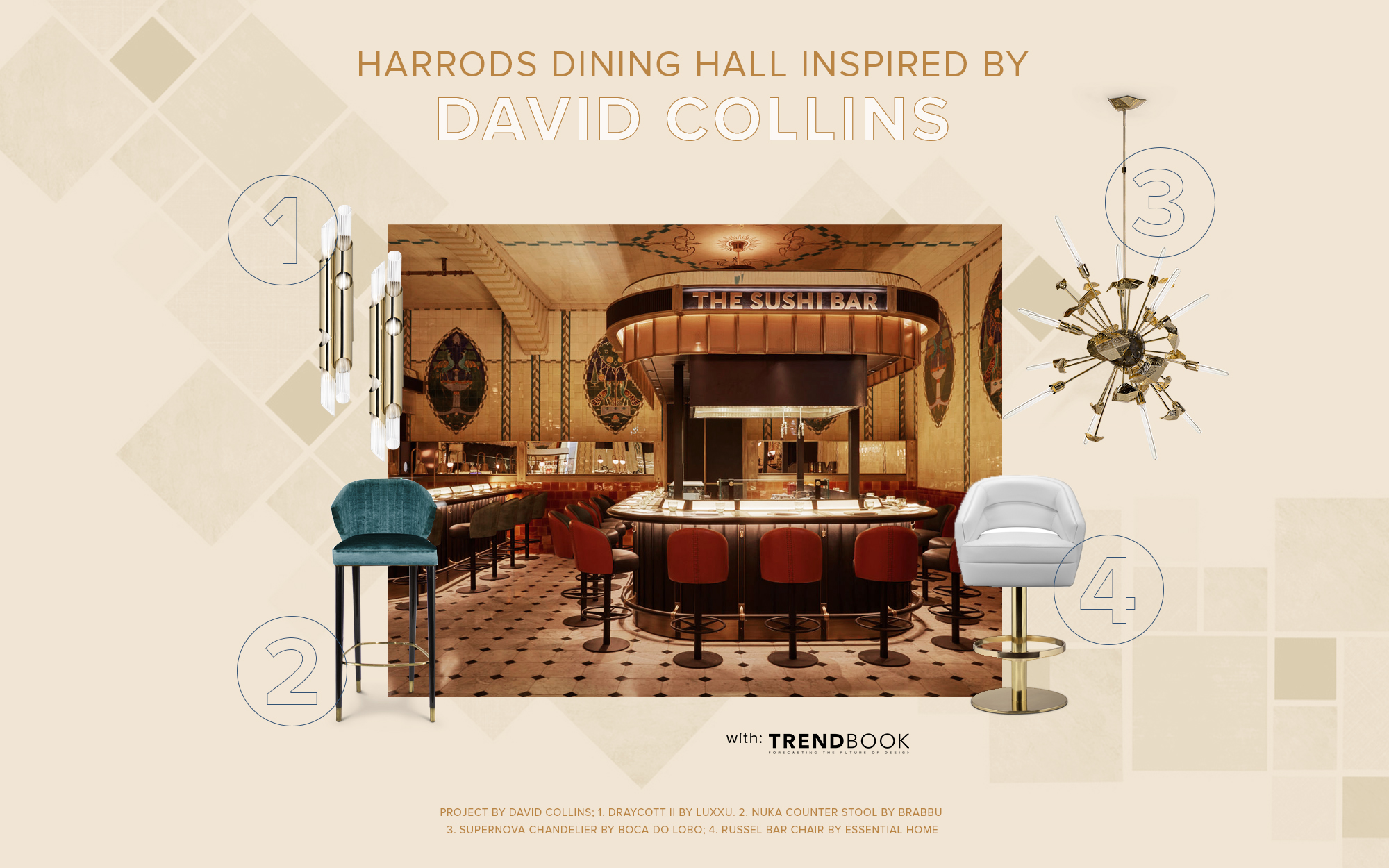 Harrod's Dining Hall: Inspiration from David Collins